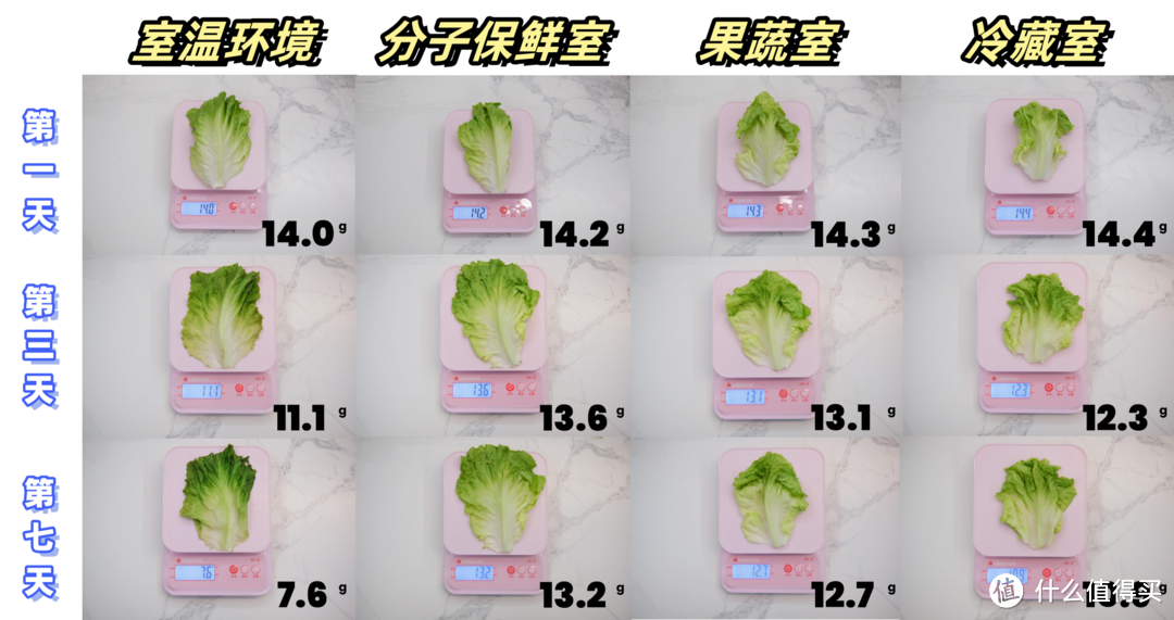 小吉法式冰箱508Pro2.0制冰款使用体验：精致生活的理想之选