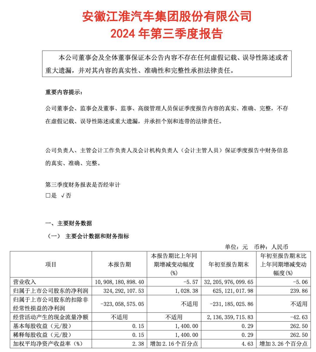 华为带飞江淮，市值狂飙超千亿力压蔚来，鸿蒙版“劳斯莱斯”广州车展首秀