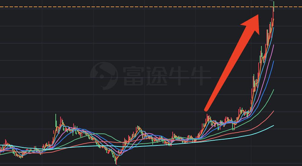 华为带飞江淮，市值狂飙超千亿力压蔚来，鸿蒙版“劳斯莱斯”广州车展首秀